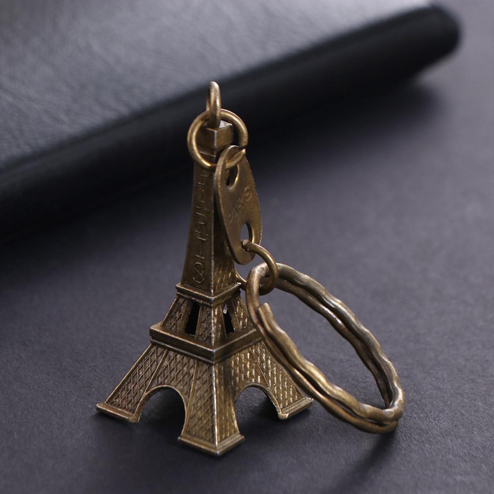 Porte-clés vintage en alliage  - Vintage Fashion Paris avis et prix